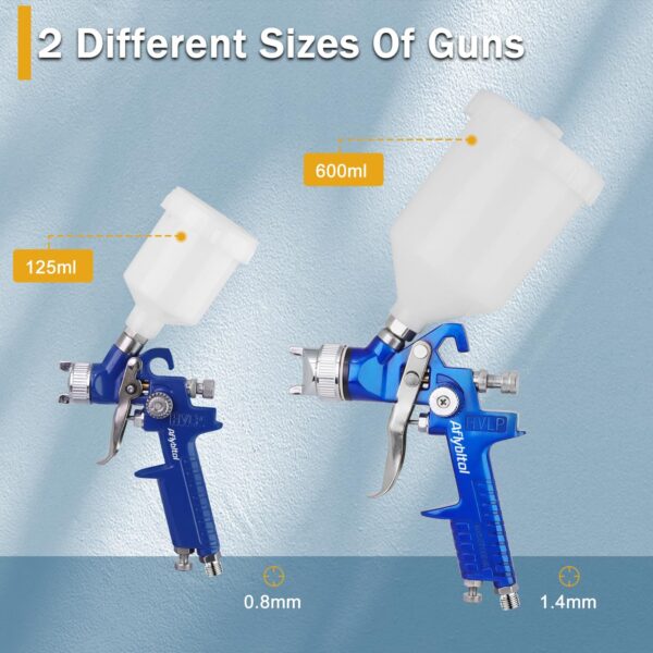 29019446-bfbf-40ac-b12a-193dc903174d.jpg Painting Kit