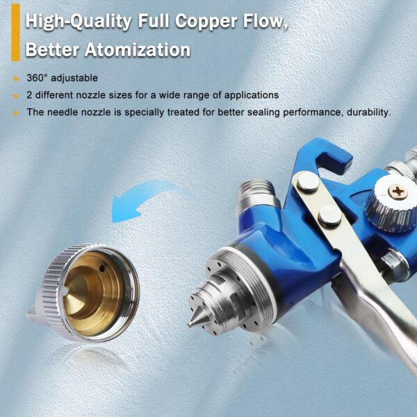 d8a35d66-d4ea-4e90-afa7-25c0a0535390.jpg Painting Kit